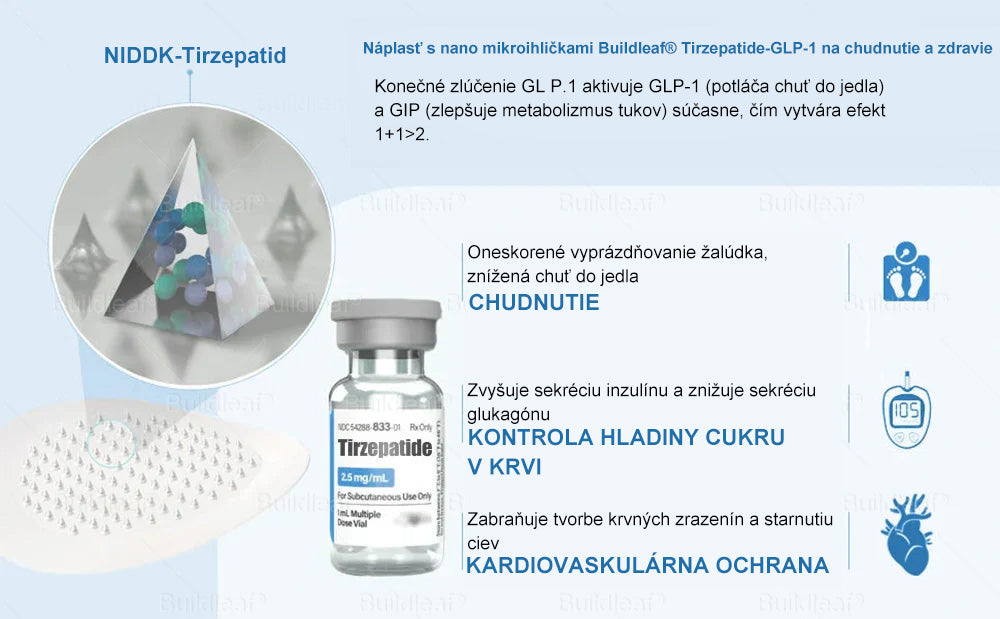 ⏰Zostáva už len 5 balení na sklade! Ponúkame dodatočnú zľavu 50 %! Zdravšie telo je na dosah! Ak to teraz premeškáte, budete musieť na ďalšiu príležitosť počkať až do budúceho roka!⏰