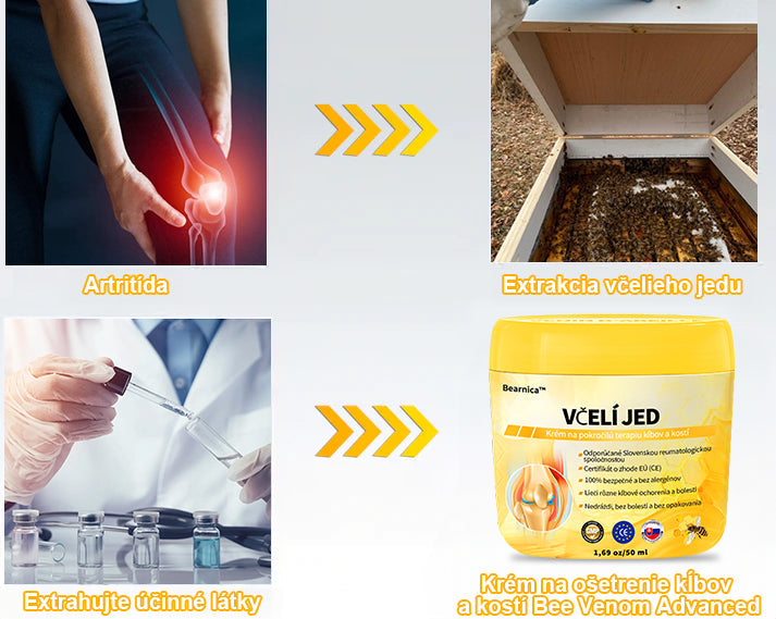 🌿🐝🌿𝐁𝐄𝐀𝐑𝐍𝐈𝐂𝐀™ 𝐁𝐞𝐞 𝐕𝐞𝐧𝐨𝐦 𝐀𝐝𝐯𝐚𝐧𝐜𝐞𝐝 𝐉𝐨𝐢𝐧𝐭 𝐚𝐧𝐝 𝐁𝐨𝐧𝐞 𝐂𝐚𝐫𝐞 𝐂𝐫𝐞𝐚𝐦🔥 (𝐩𝐨𝐬𝐥𝐞𝐝𝐧ý 𝐝𝐞ň 𝐩𝐫𝐞𝐝𝐚𝐣𝐚, 𝟐𝟎% 𝐳ľ𝐚𝐯𝐚)