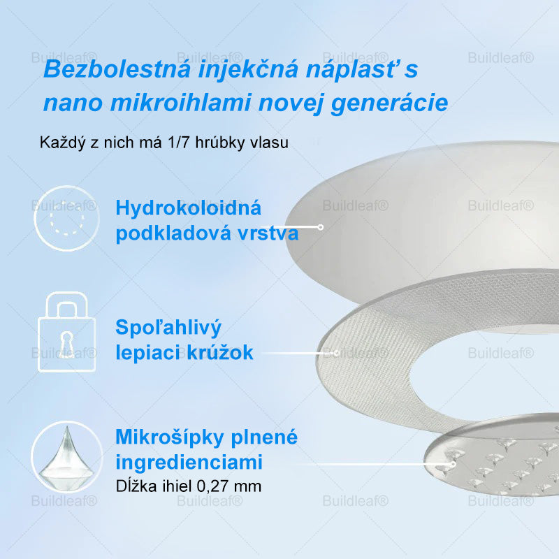 👩dporúčané klinikou Mayo | Buildleaf®🌿 Tirzepatidový zoštíhľujúci a zdravotný nano-mikroihlový náplasť🔥 Obezita, kardiovaskulárne ochorenia, cukrovka, spánkové apnoe, problémy s kĺbmi a ďalšie